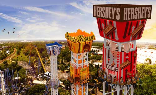 Hershey Park rides.